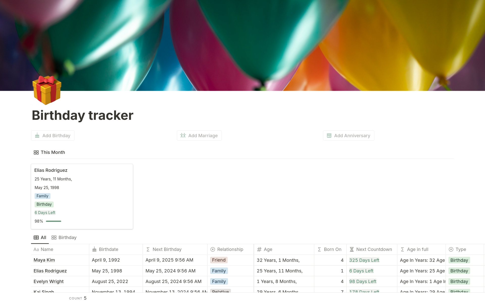 Birthday Tracker Template | Notion Marketplace