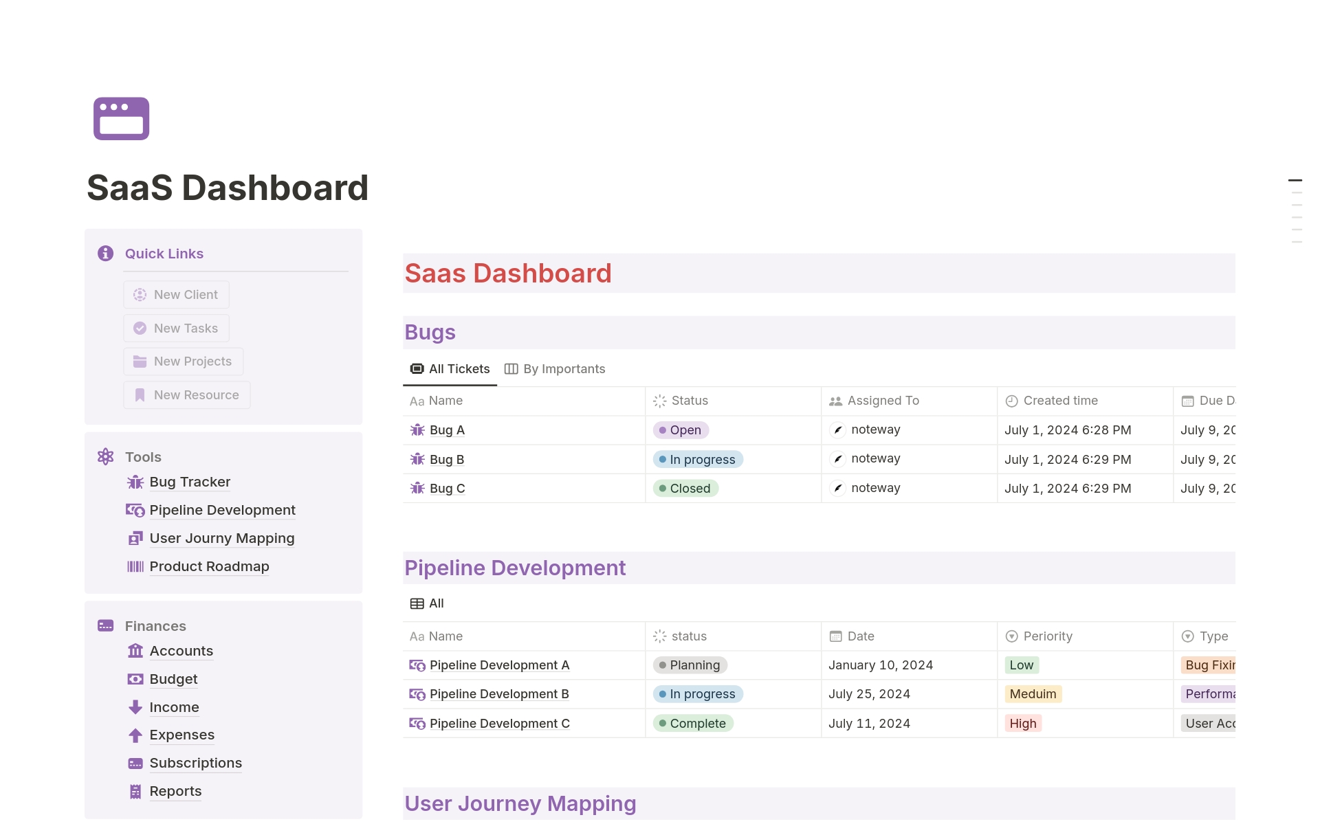 SaaS Dashboard Template by Noteway | Notion Marketplace