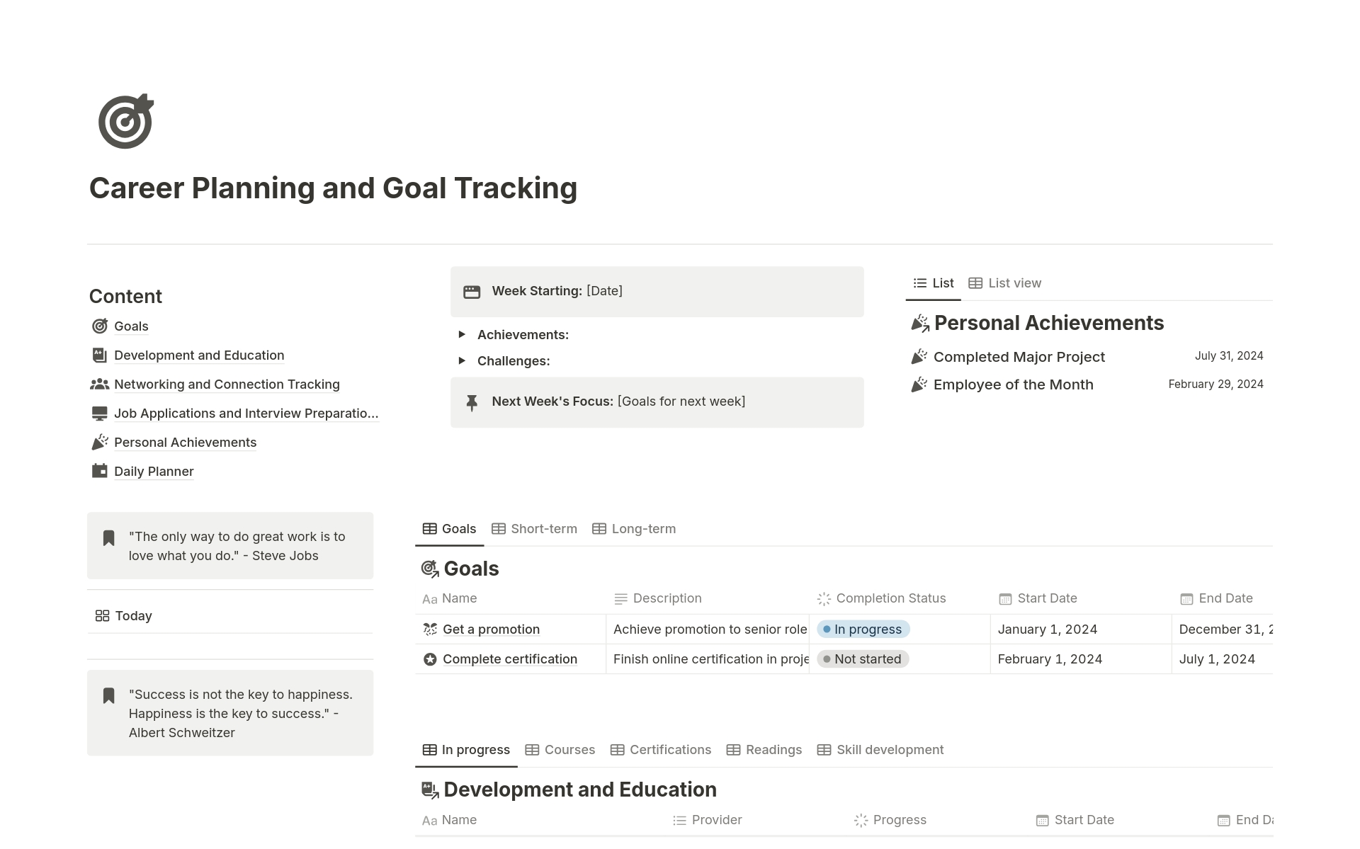 Career Planning and Goal Tracking Template | Notion Marketplace