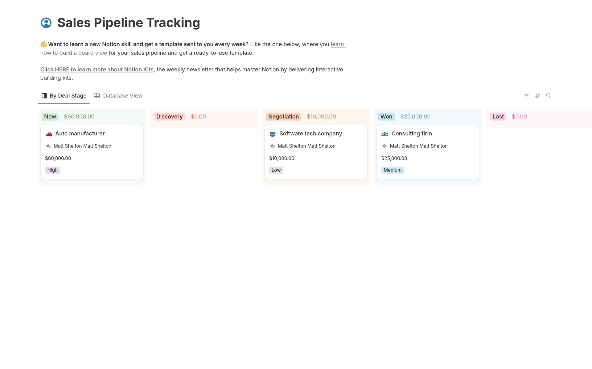 Sales Pipeline のプレビュー