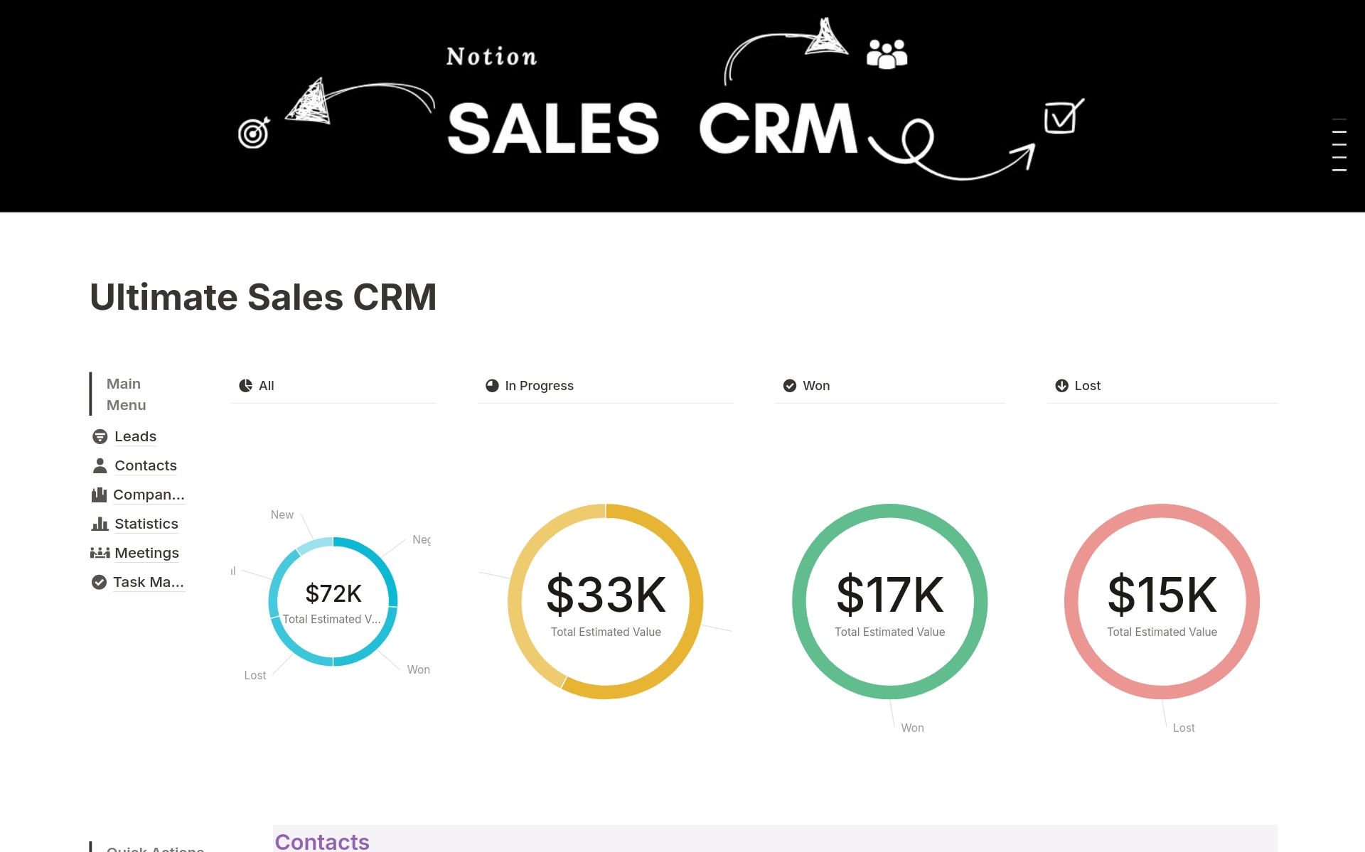 Breaking Silos: Unified CRM-RMM data