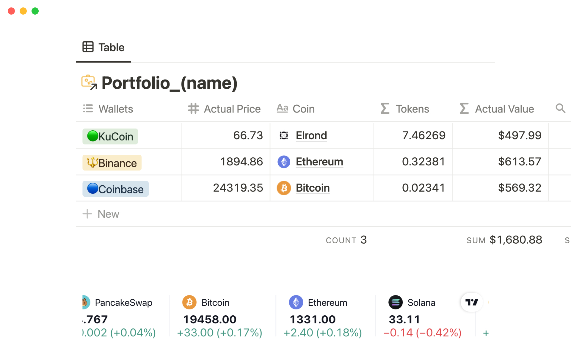 Cryptofolio Template | Notion Marketplace
