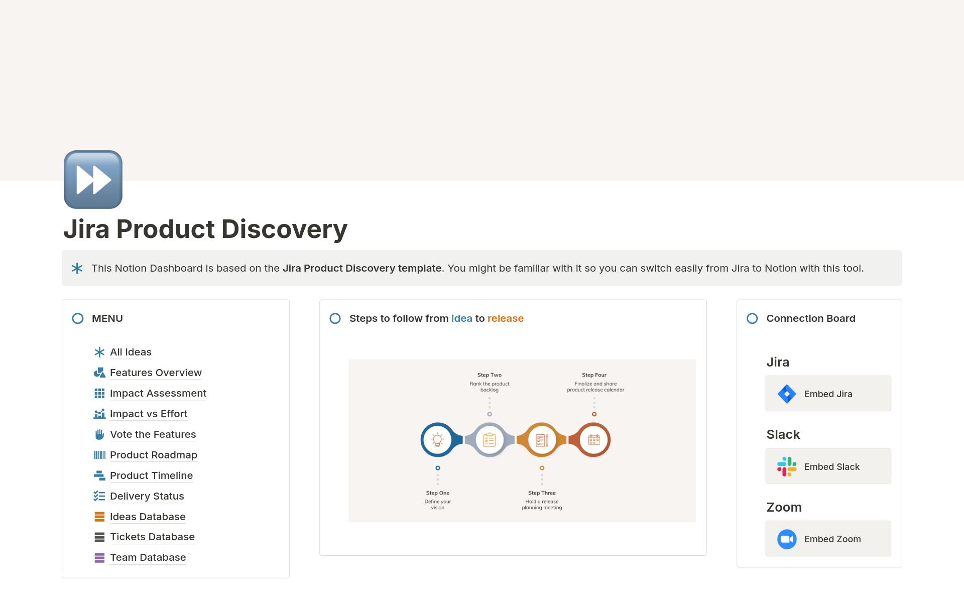 Notion Jira Template: Giải pháp Quản lý Dự án Tối ưu cho Doanh nghiệp