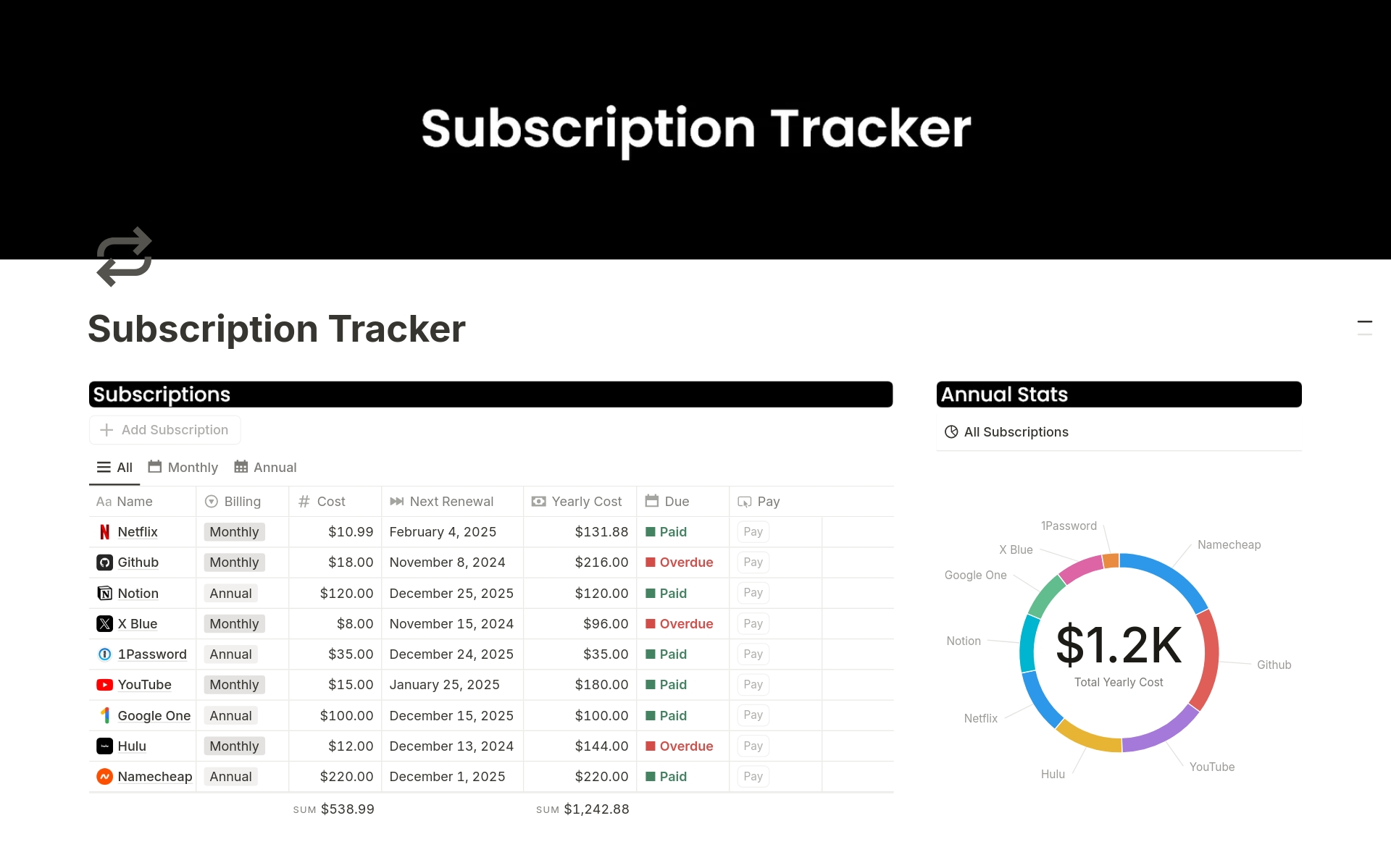 Subscription Tracker のプレビュー