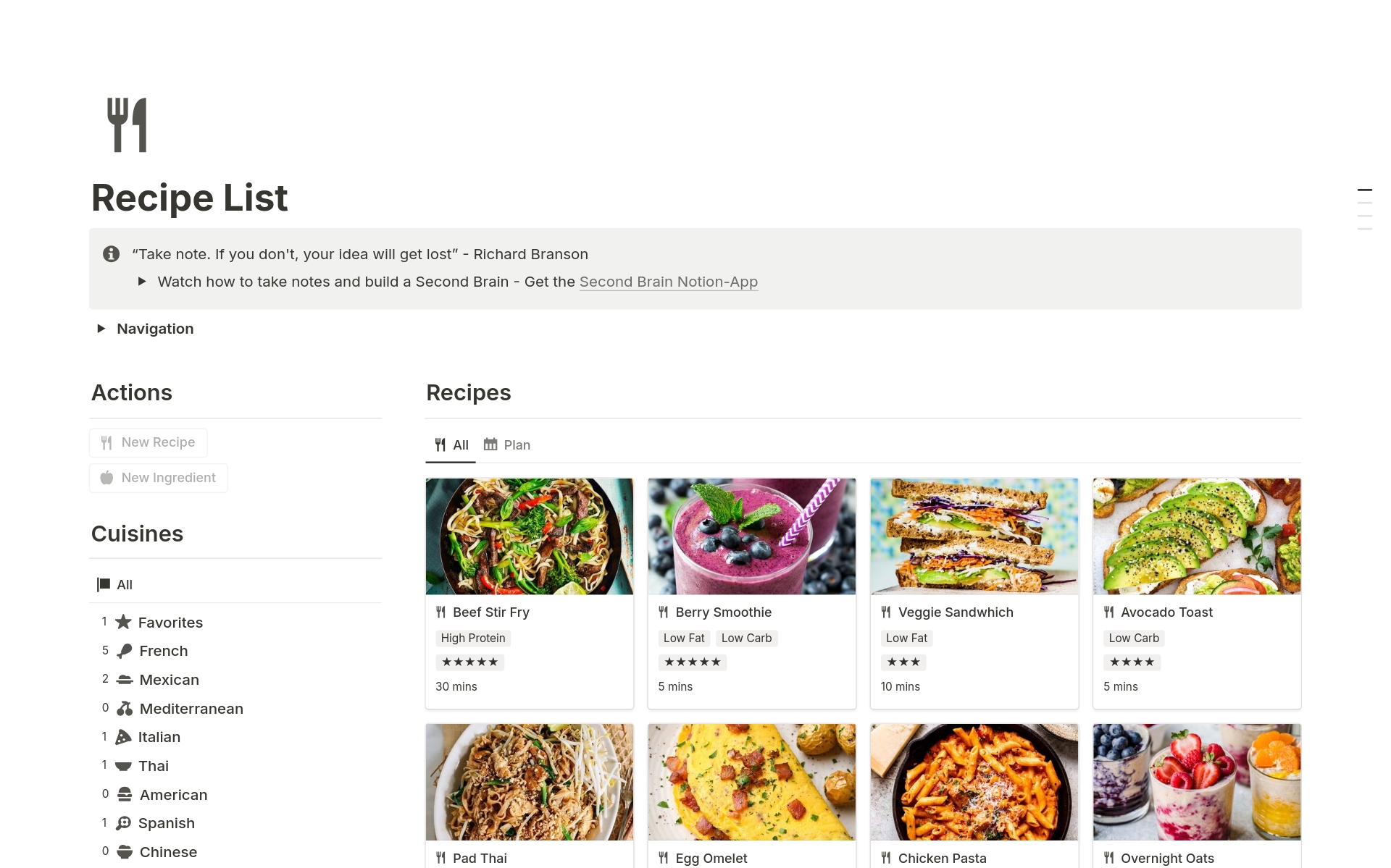 Recipe List のプレビュー