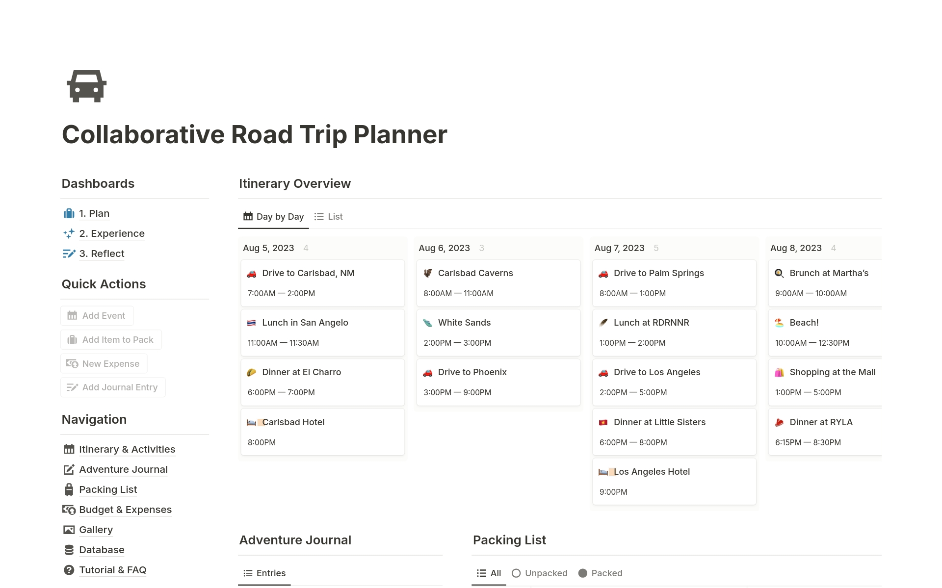 Best UK Travel Blogs | Travel Blogs To Read | 3 | Scotland Road Trip Planner | Epic Scottish Journey: Ultimate Adventure Guide | Decision |