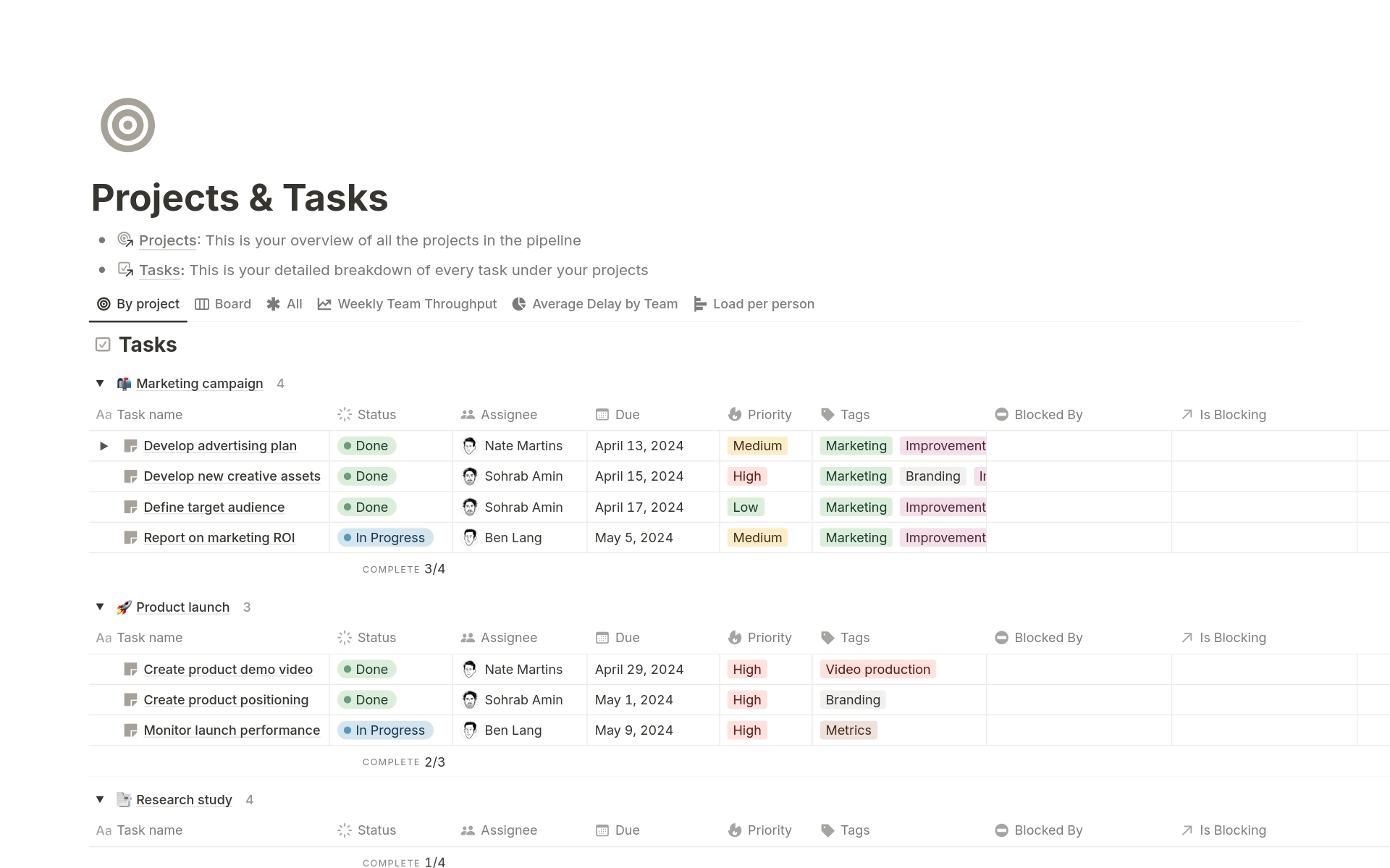 https://s3.us-west-2.amazonaws.com/public.notion-static.com/template/6733d43d-dcc0-4764-84b6-e7ba12d0e965/1723374480864/desktop.jpg?utm_source=chatgpt.com