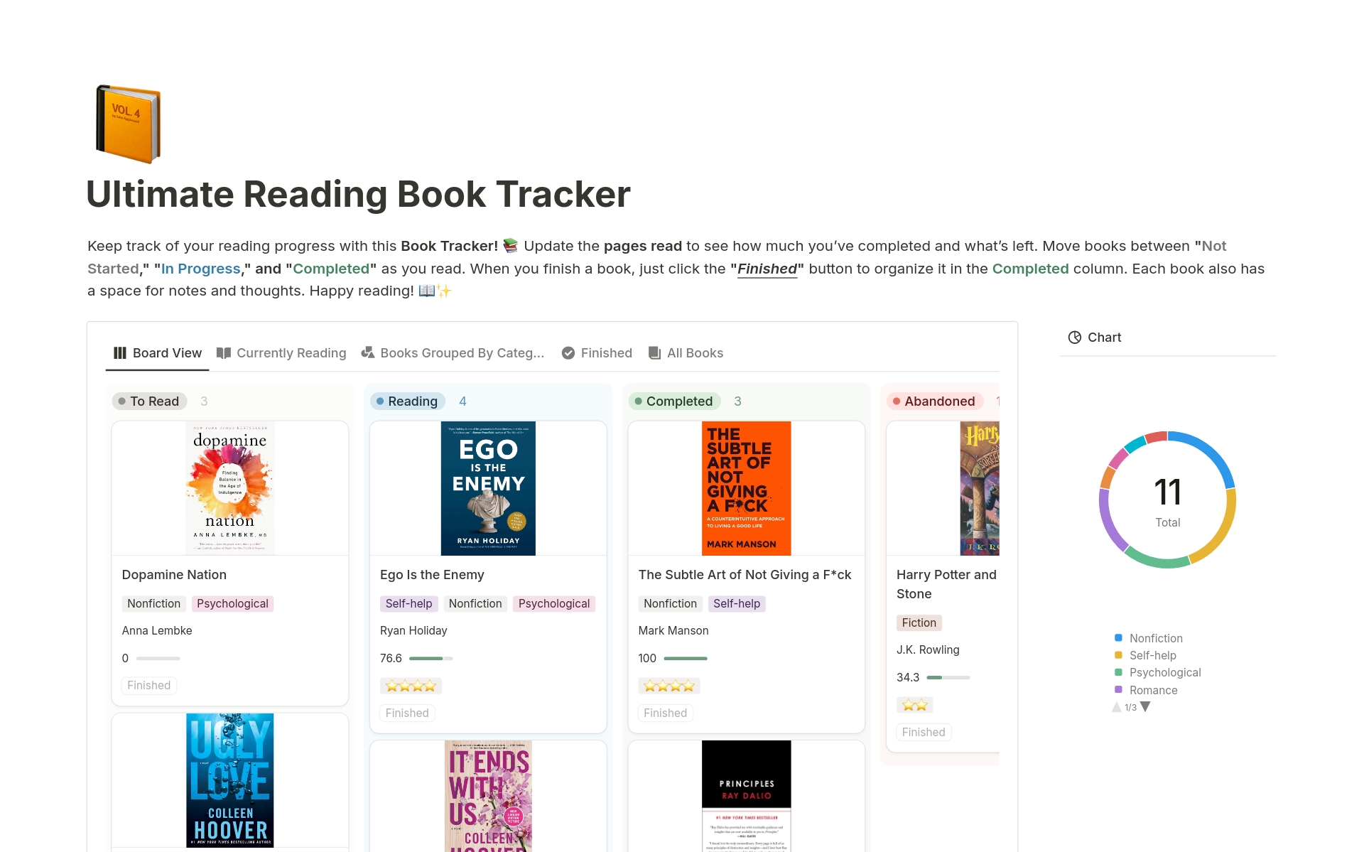 Ultimate Reading Book Tracker のプレビュー