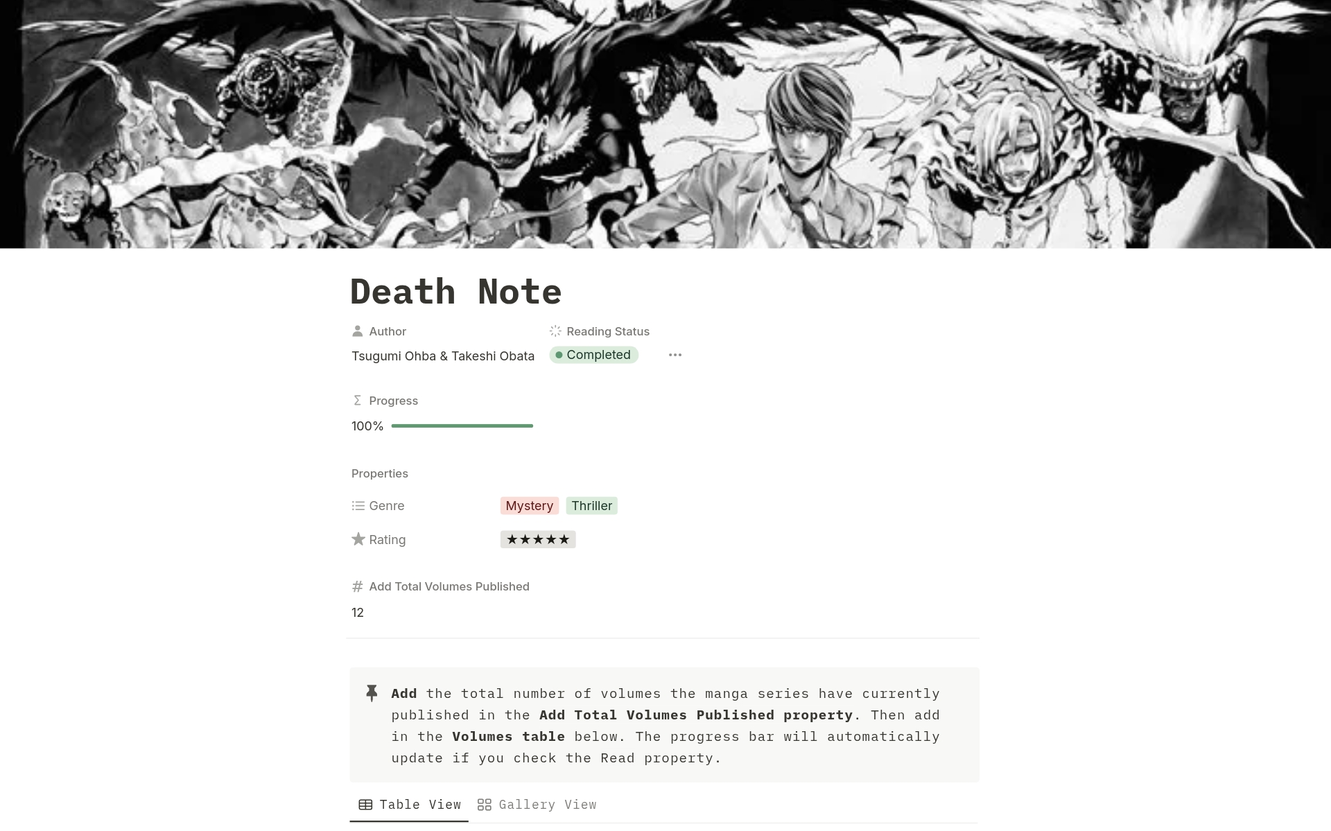 Dive into the World of Manga – M788 & Stay Ahead of the Curve