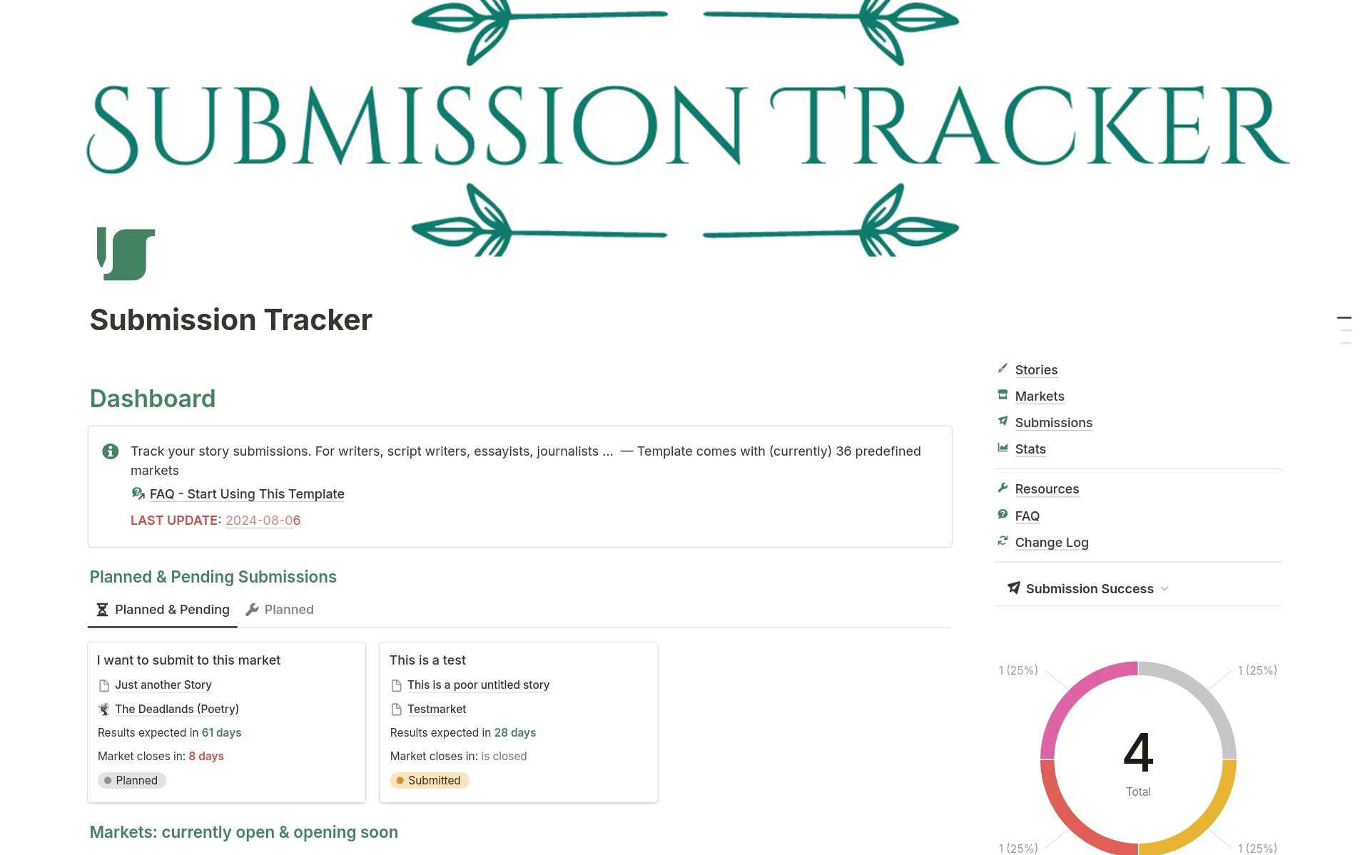 Story & Manuscript Submission Tracker for Writers Template | Notion ...
