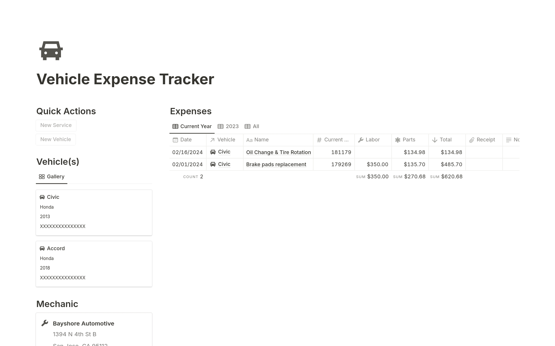 Annual Car Expenses のプレビュー