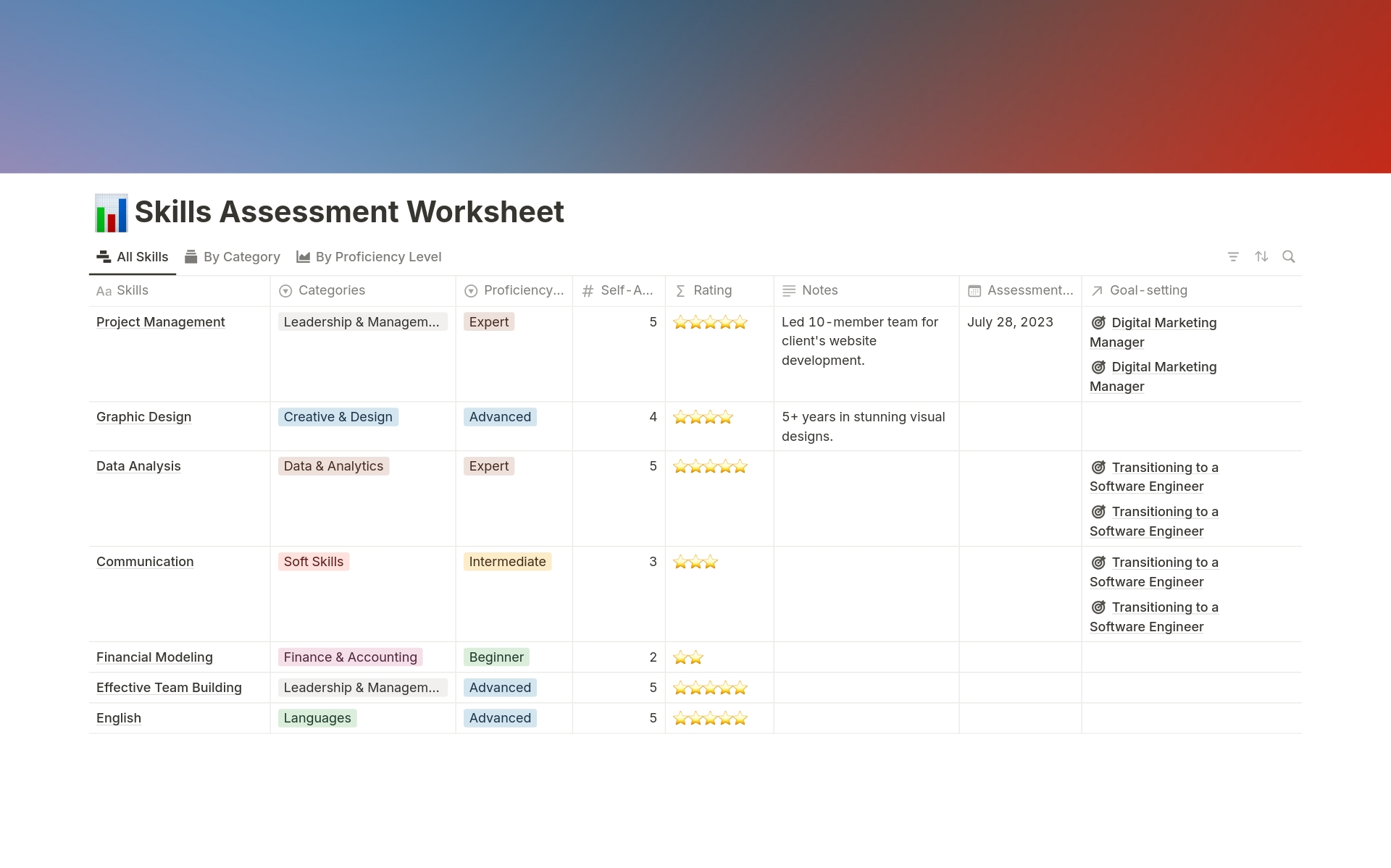 Career Growth & Goal Tracking Toolkit Template by Job Pilot