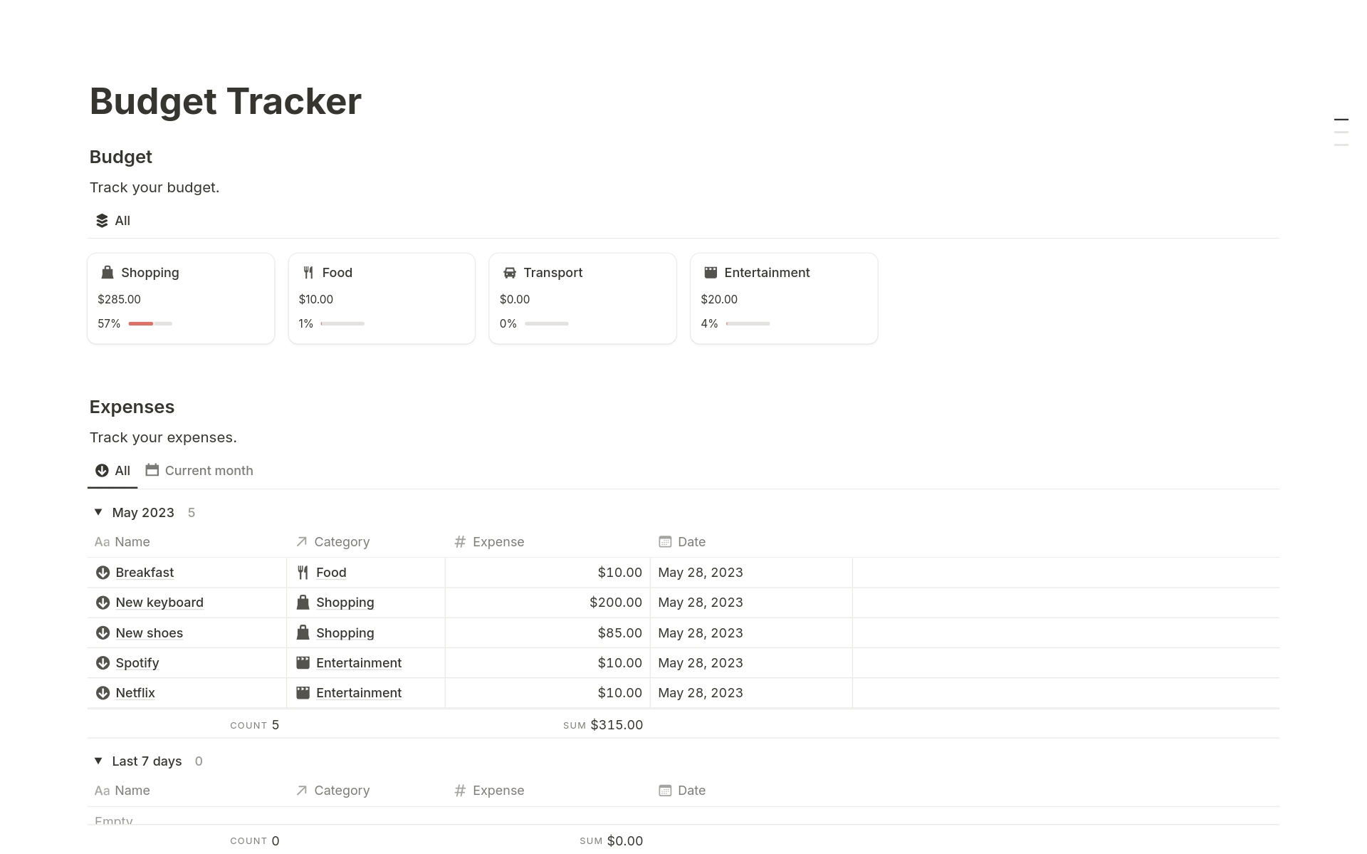 Budget Tracker