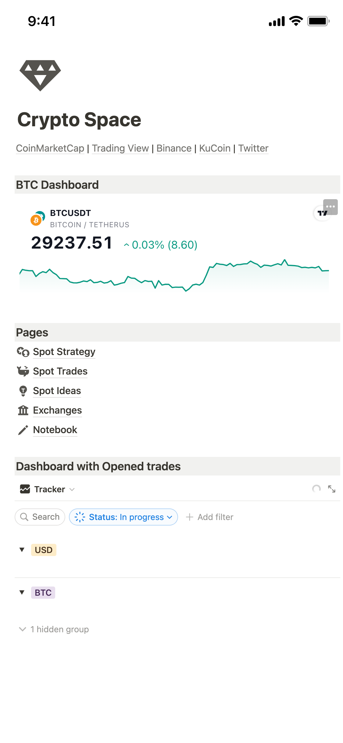 Trading Journal Template by ASHWANI | Notion Marketplace
