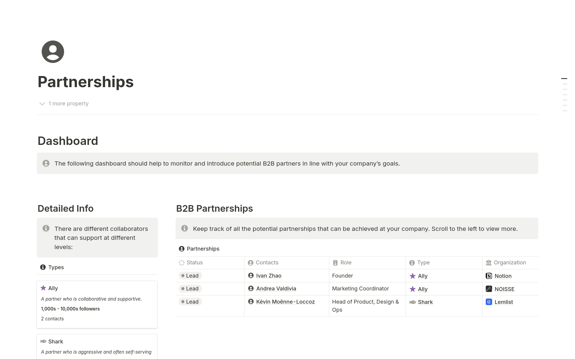 Partnership Tracker Template by NOISSE | Notion Marketplace