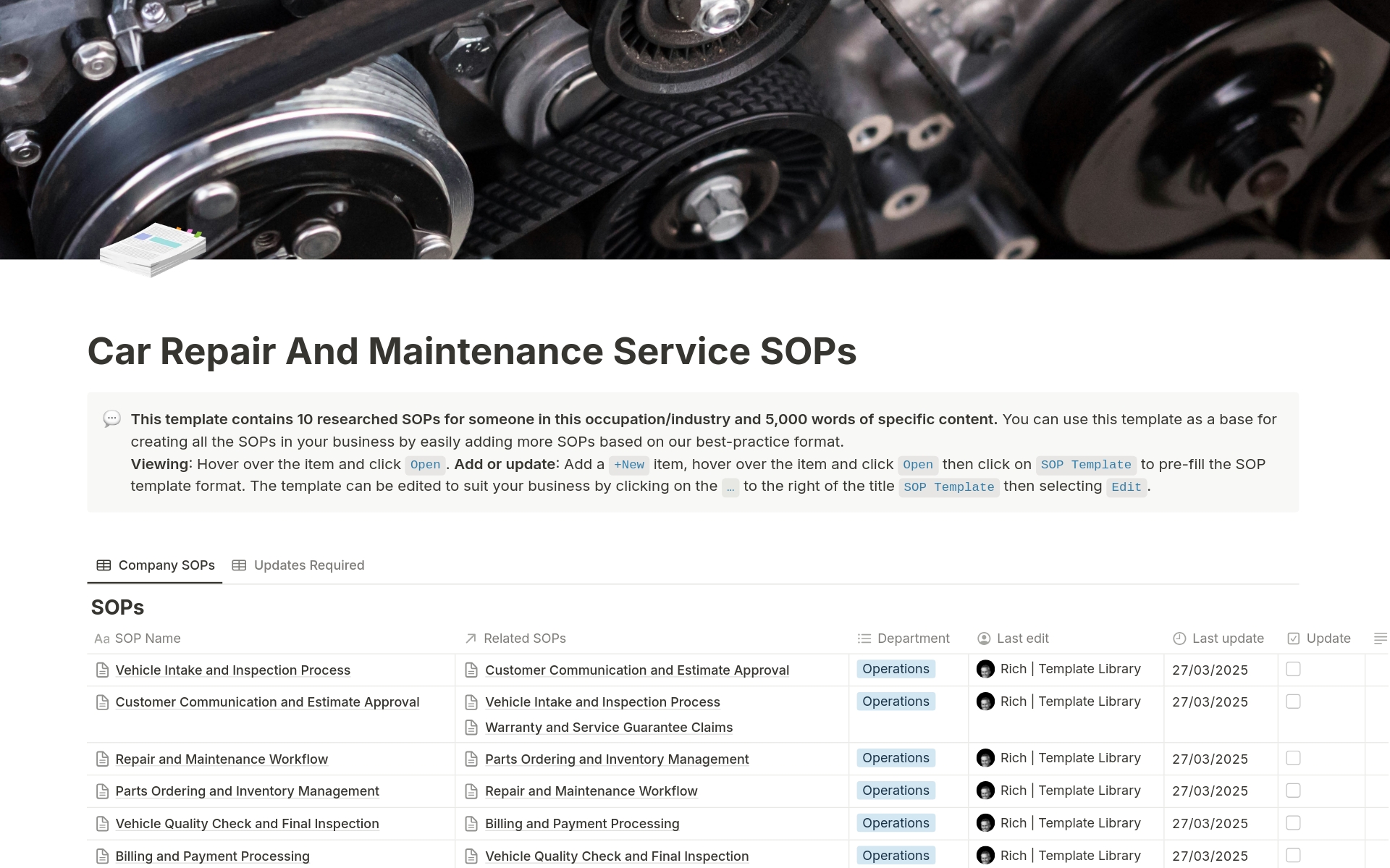 Car Repair And Maintenance Service SOPs のプレビュー