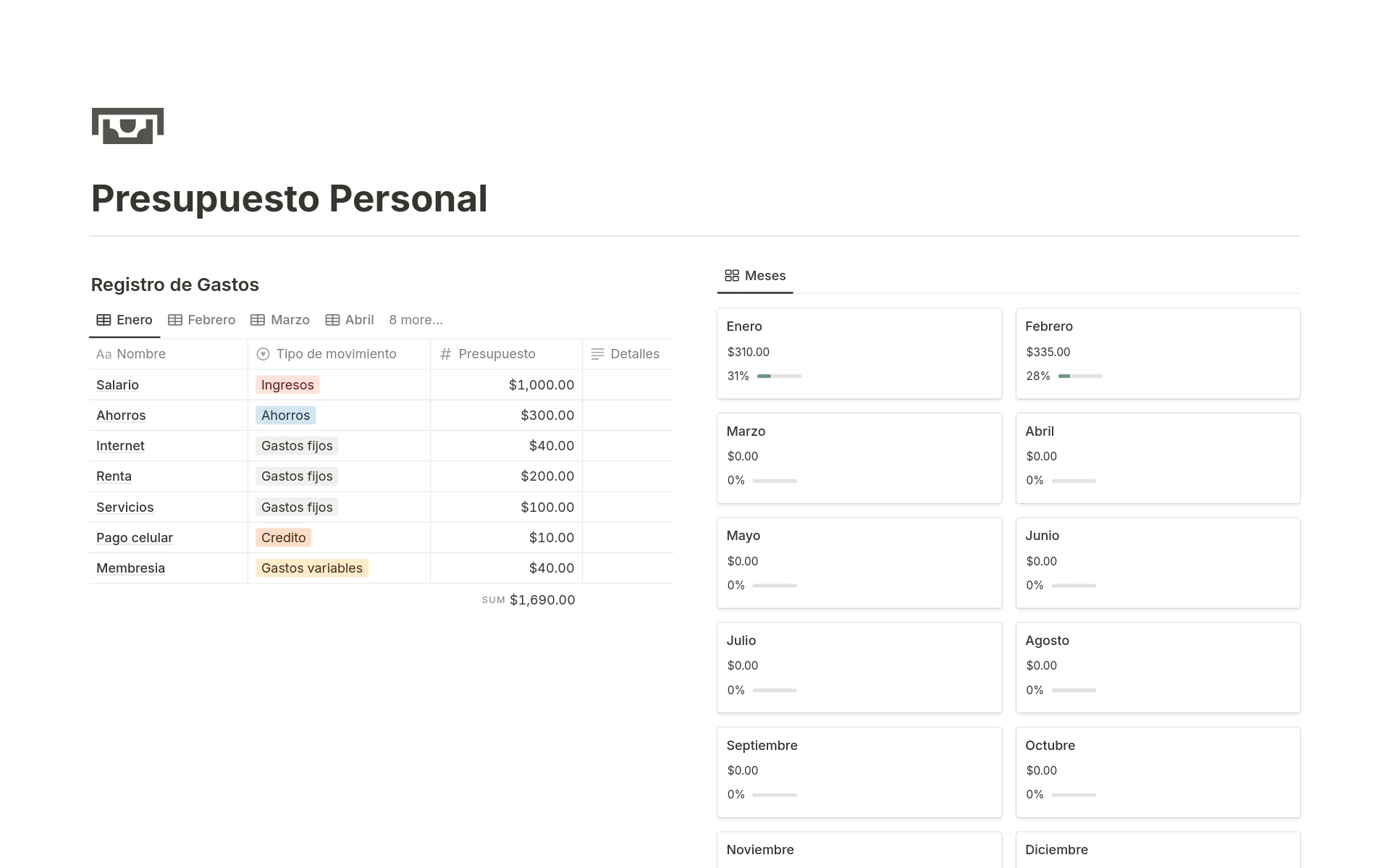 Hoja De Trabajo De Presupuesto Mensual Personal