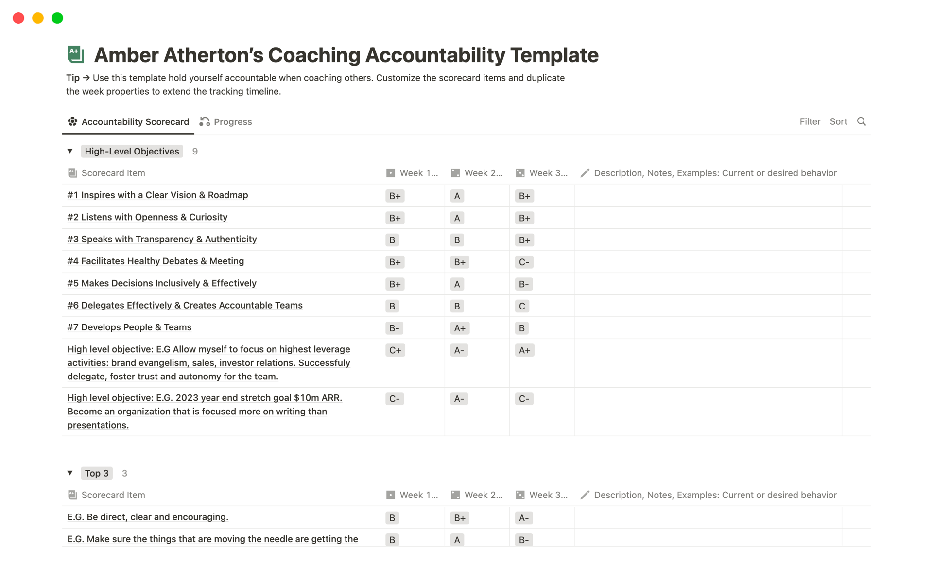 Coaching Accountability Template | Notion Marketplace