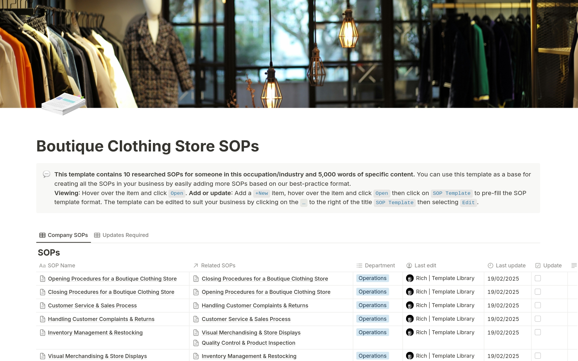 Clothing Business Online Boutique Startup Online Clothing Business
