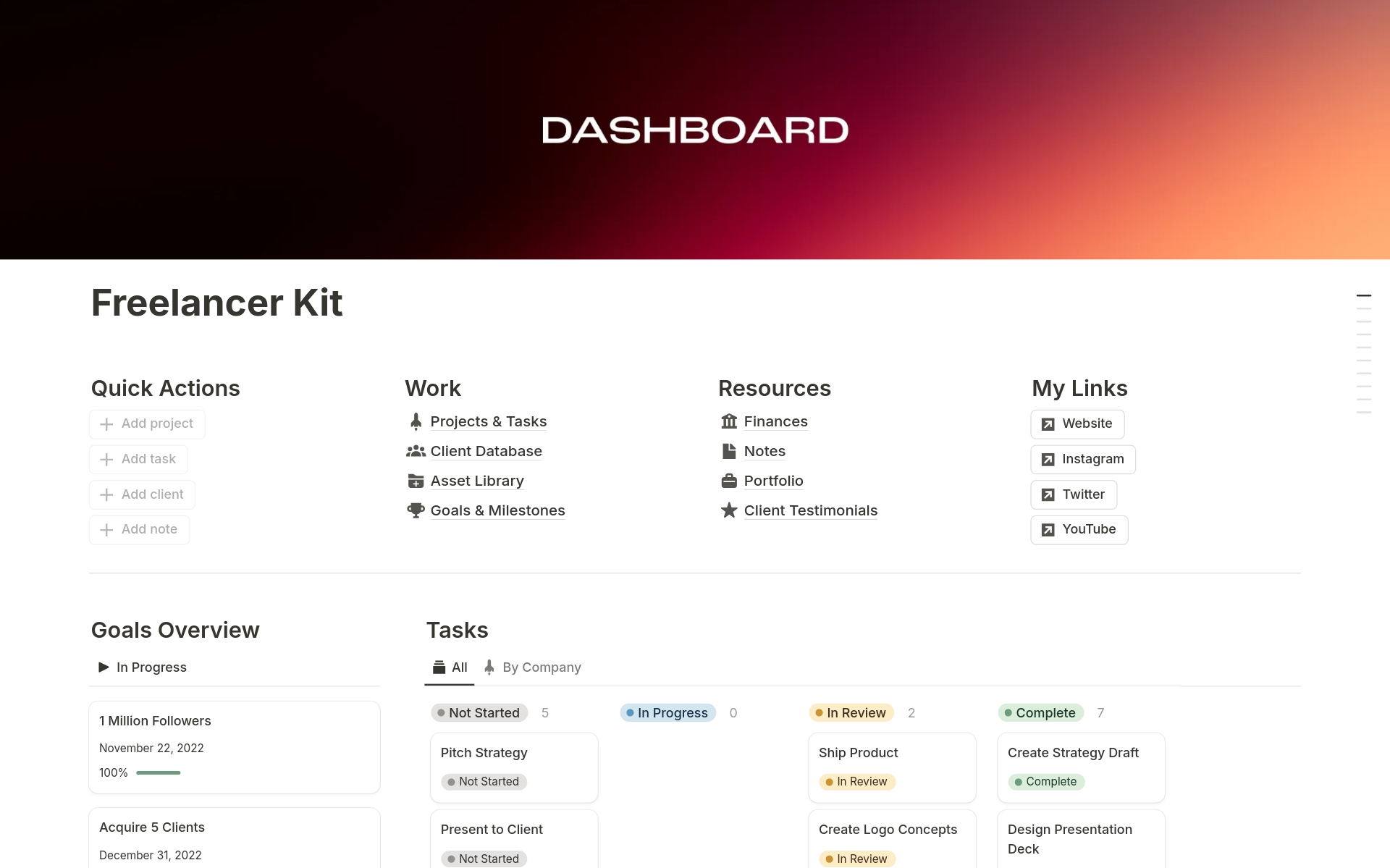 Freelancer kit のプレビュー