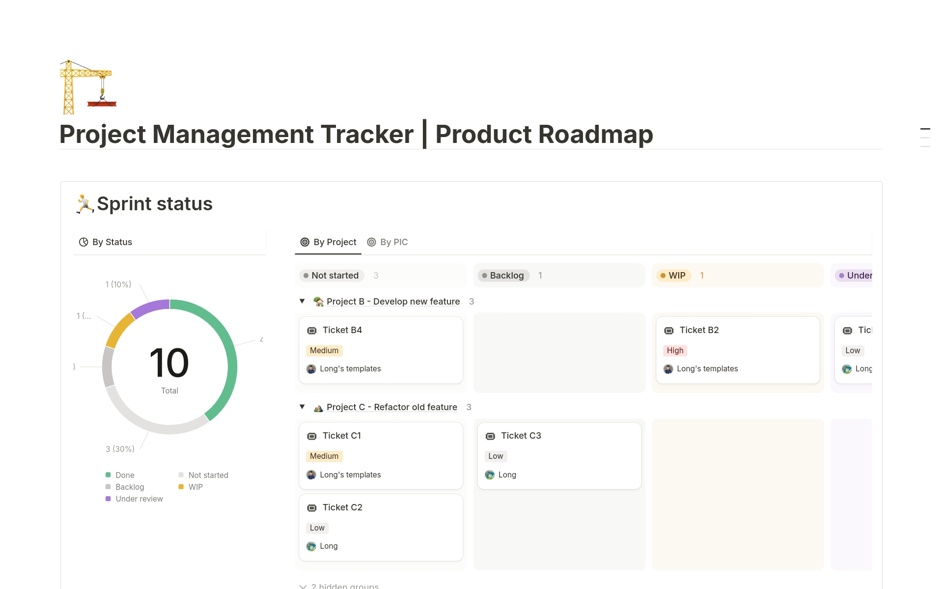 Project Management Tracker | Product Roadmap Template | Notion Marketplace