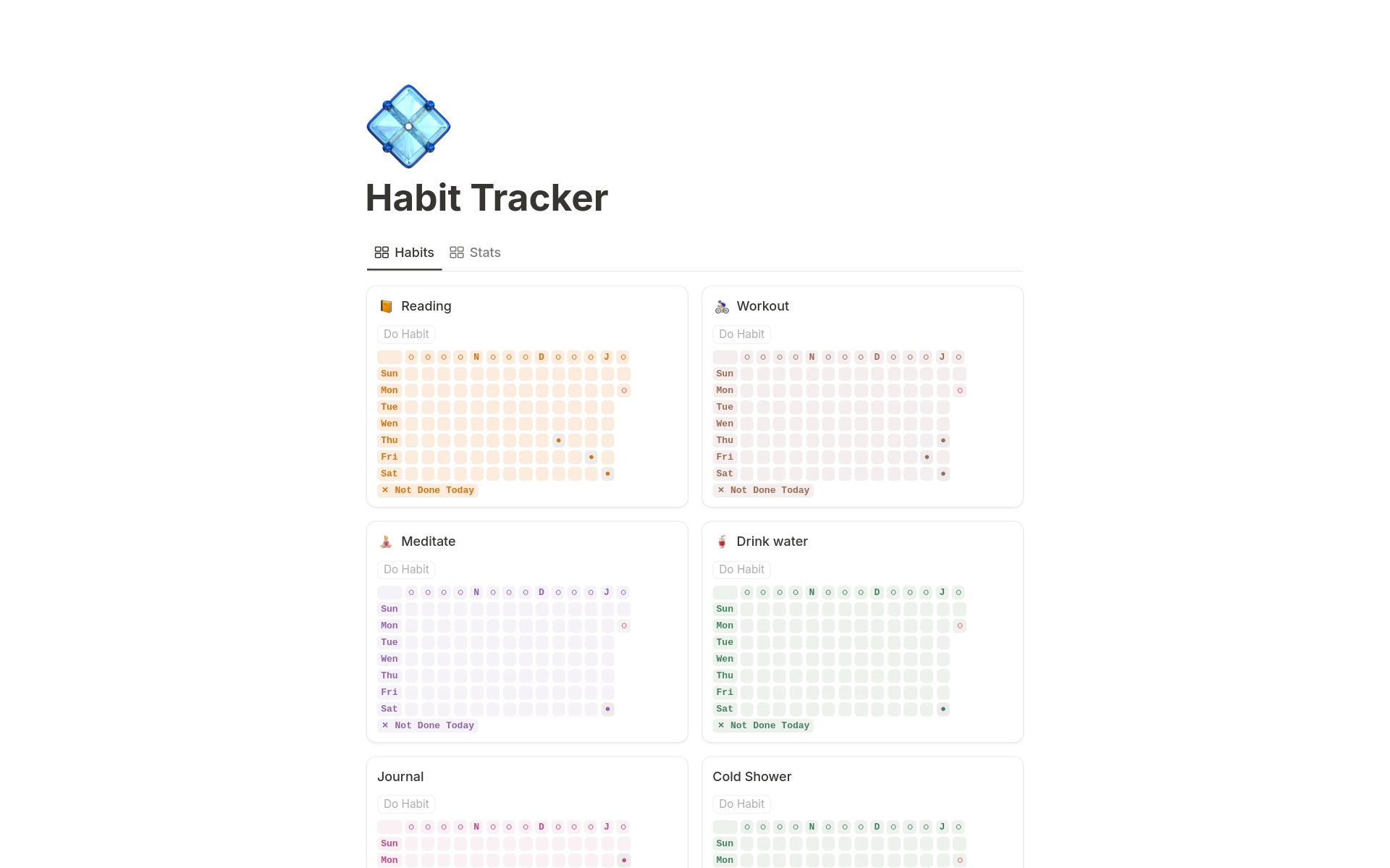 Best Habit Tracker (Streak + Mood Tracker) Template | Notion Marketplace
