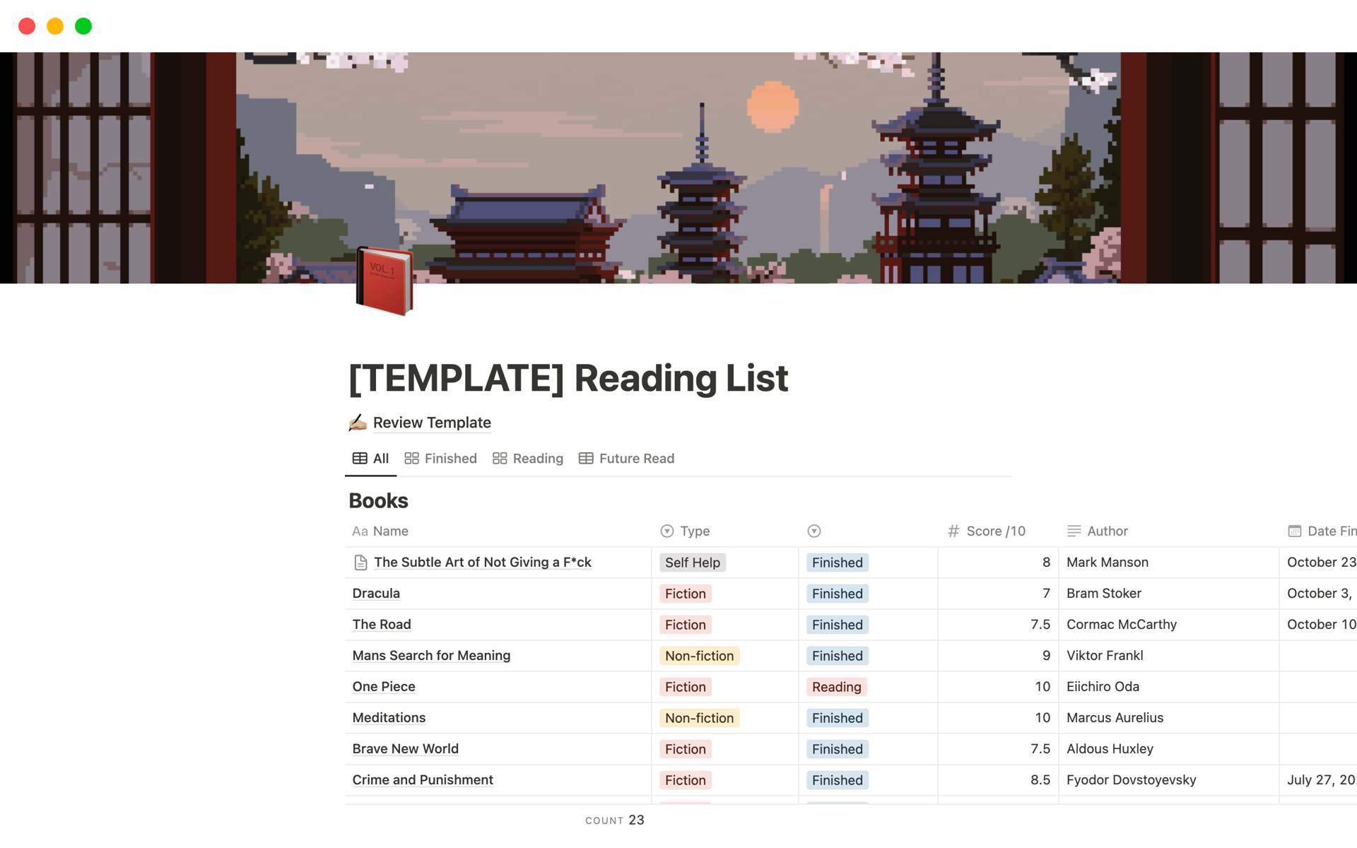 Reading List のプレビュー
