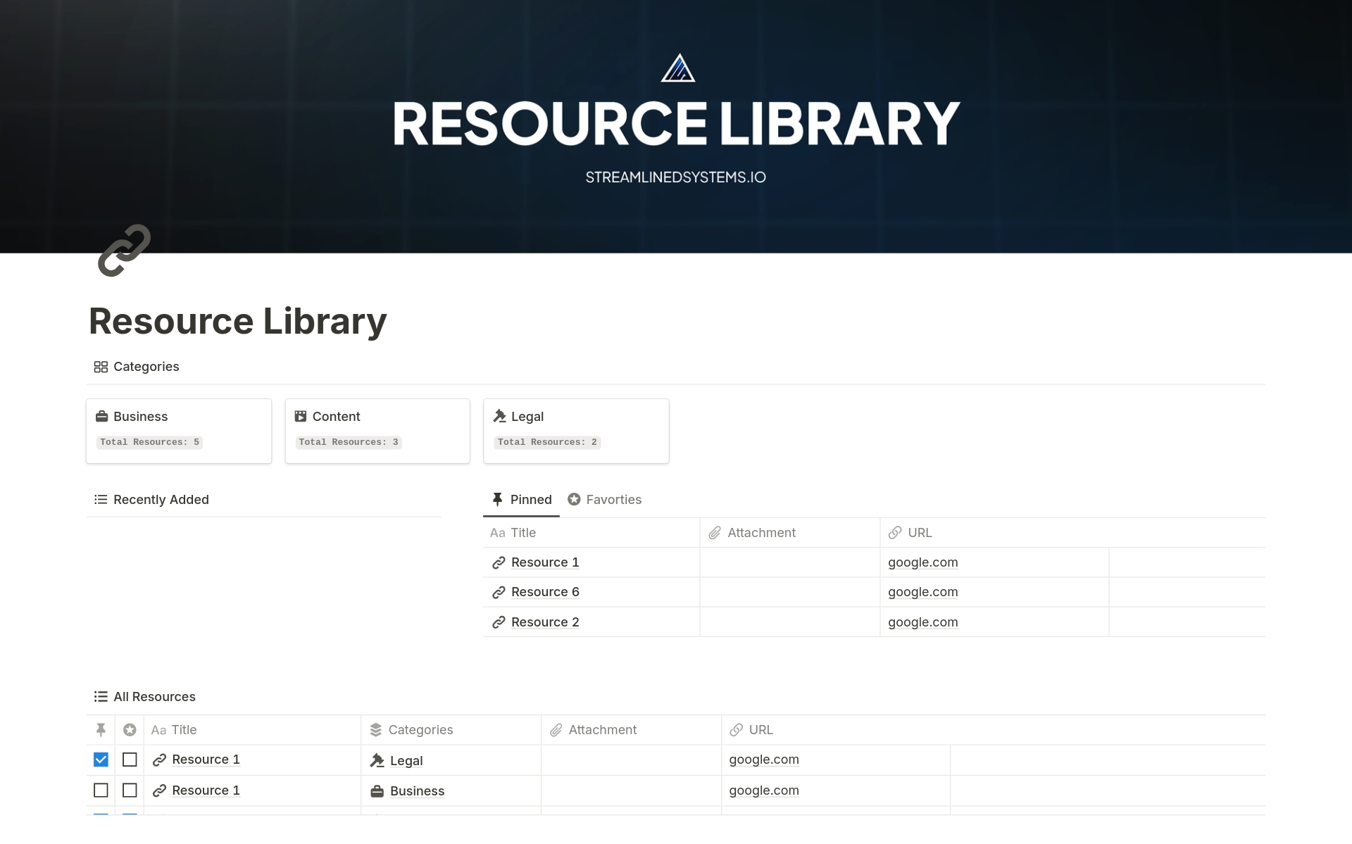 Ultimate Resource Library Template by Jay Luciano | Notion Marketplace