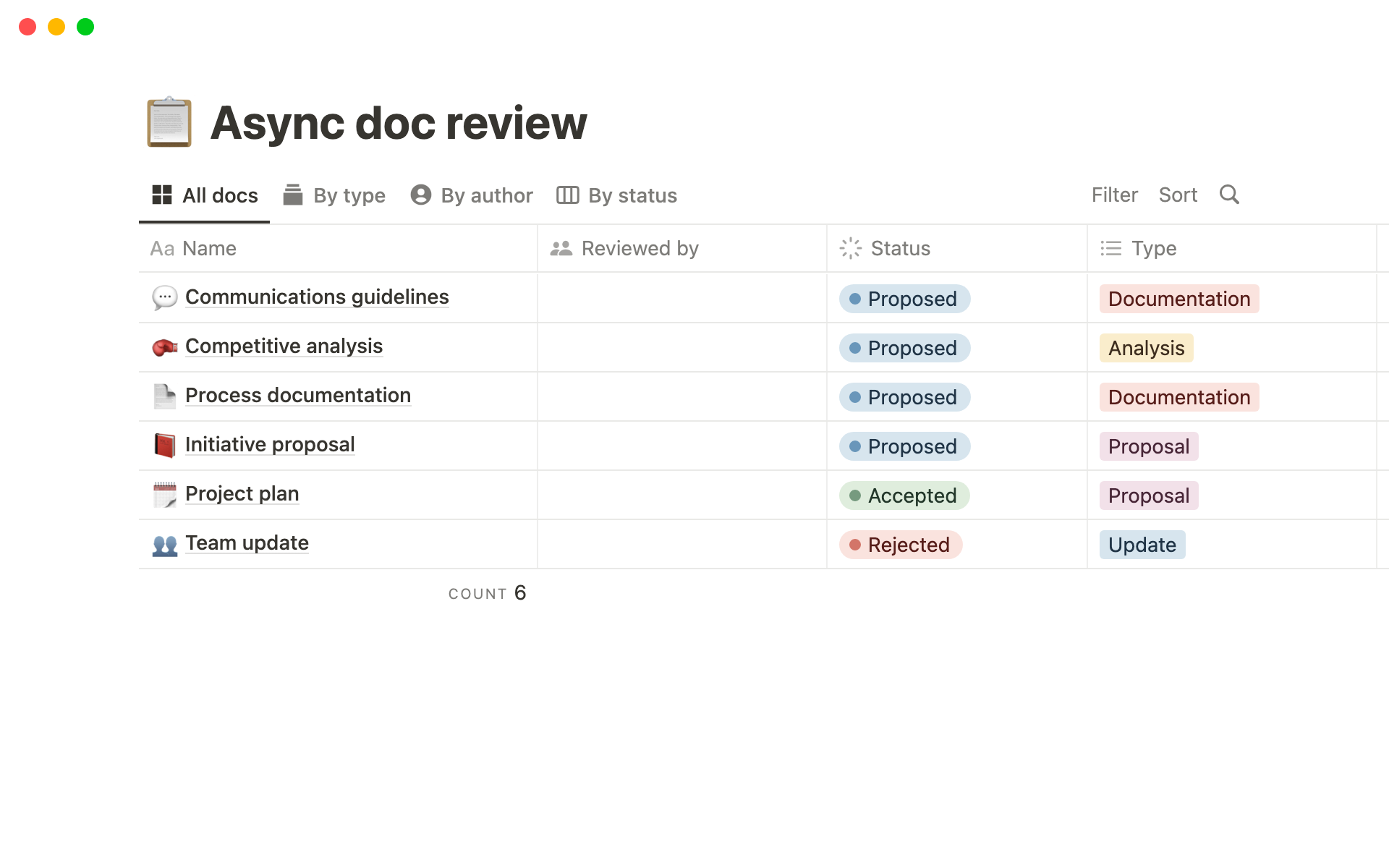 Notion Reviews: Ultimate Insights for Productivity Boosters
