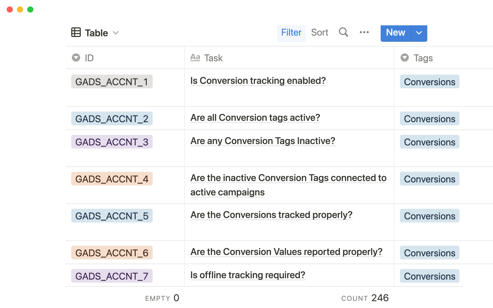 Excel Template Google Ads Report Template Free Google Ads Audit