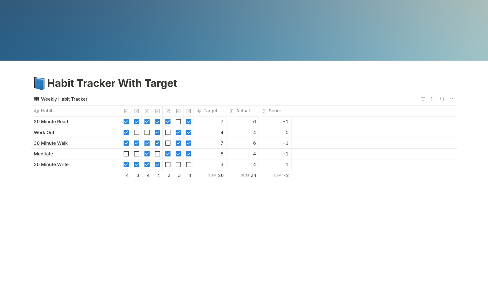 Weekly Habit Tracker With Target Template by Lex | Notion Marketplace