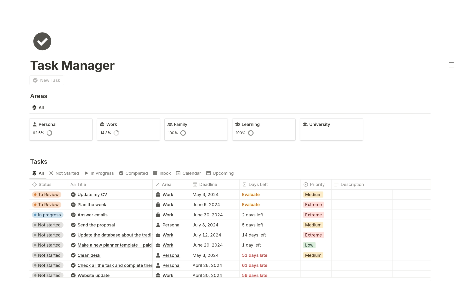 Task Manager Template | Notion Marketplace