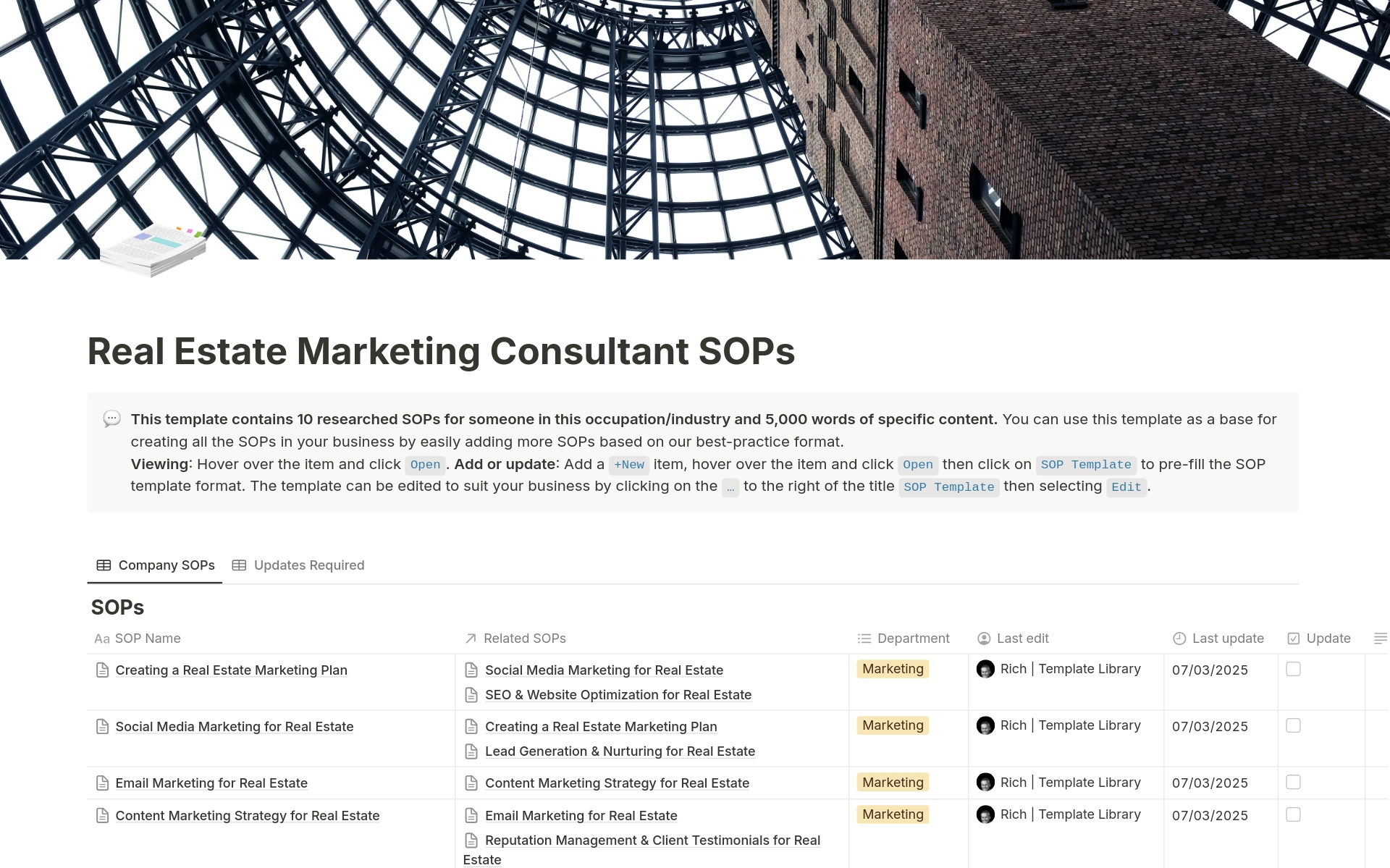 Real Estate Marketing Consultant SOPs のプレビュー