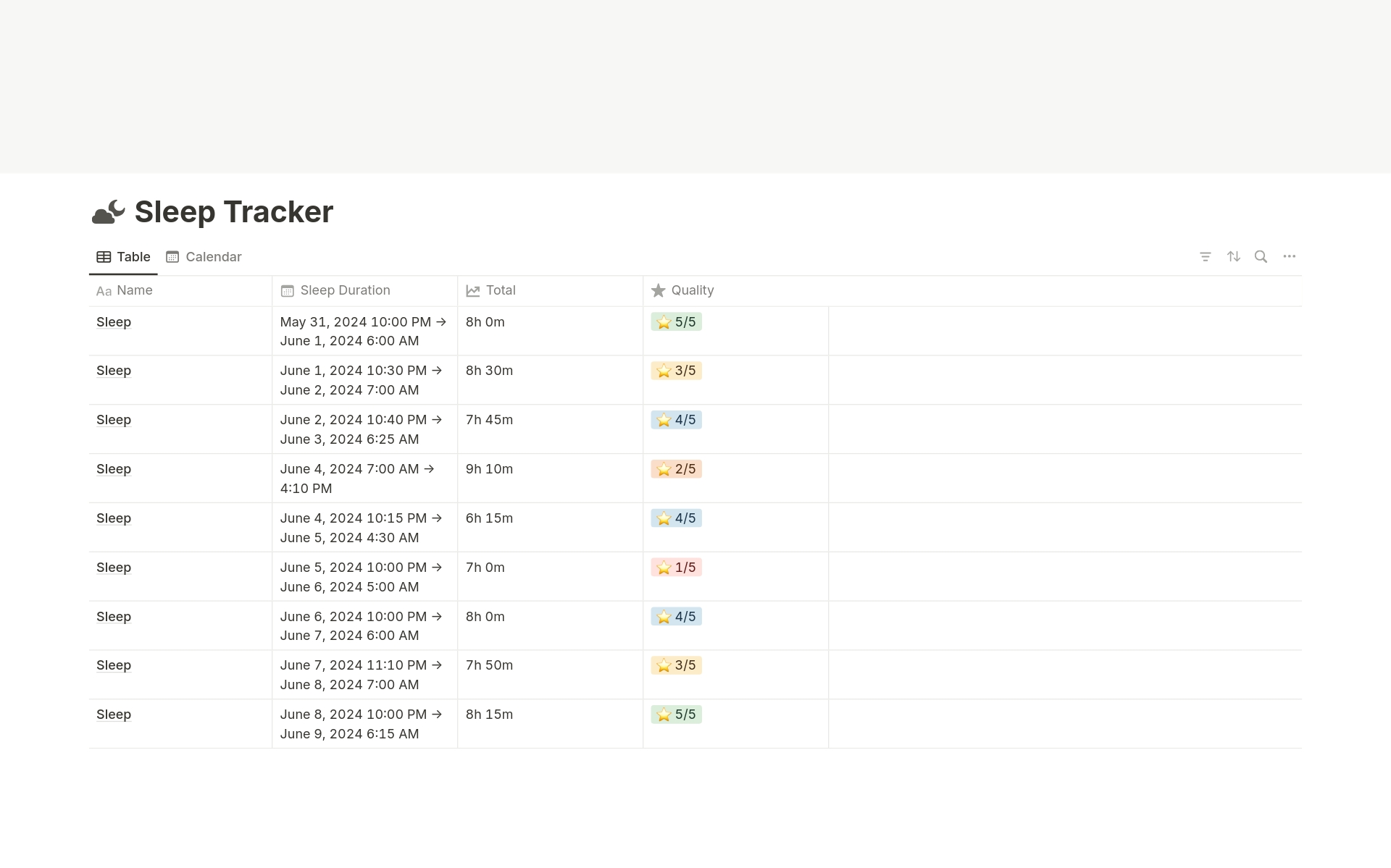 Sleep Tracker のプレビュー