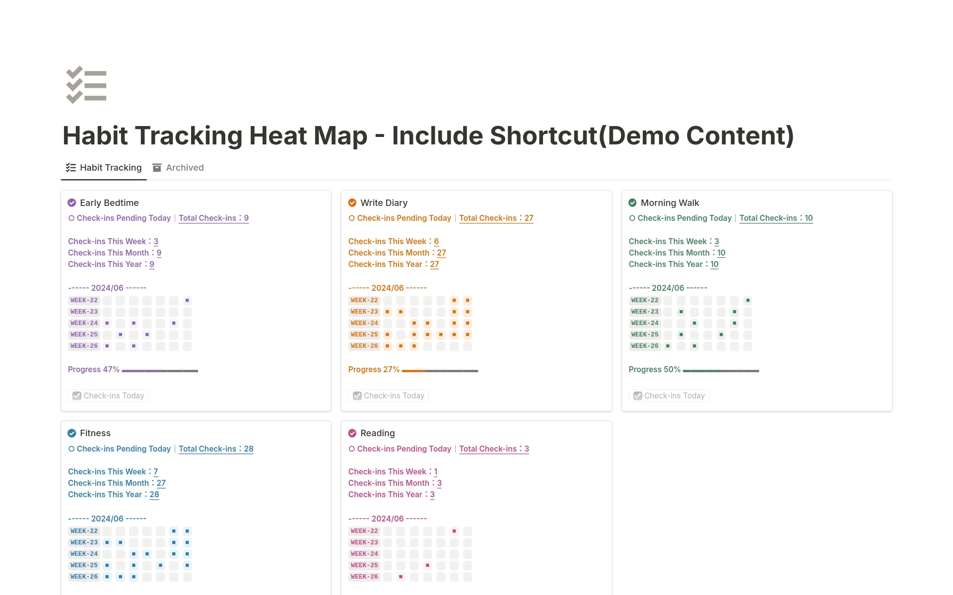 Habit Tracking Heat Map (Include Shortcut) Template | Notion Marketplace