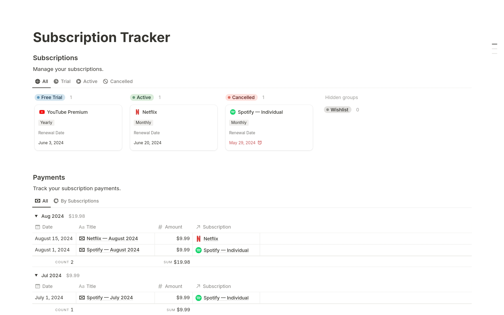 Subscription Tracker