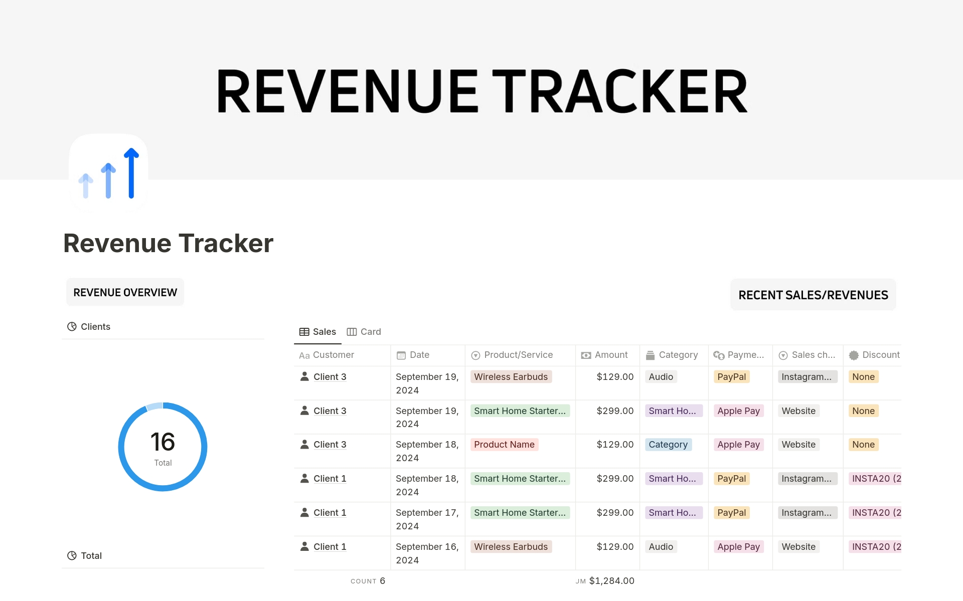 Business Revenue Tracker Template | Notion Marketplace