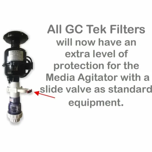 GC Tek AlphaNANO Filters - Image 4
