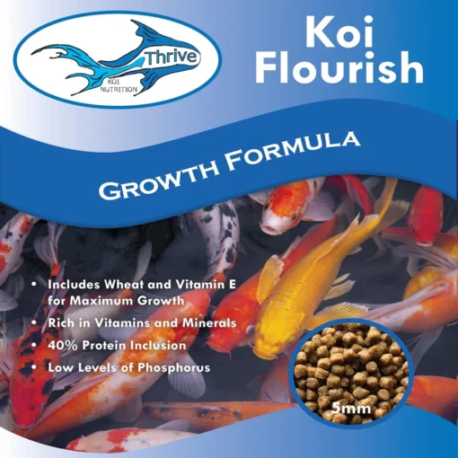 Anjon Thrive Koi Flourish - Growth Formula - Image 3