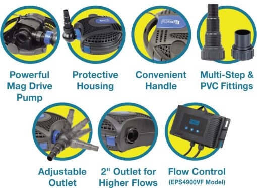 EasyPro Eco-Clear Pond and Waterfall Pump - Image 2