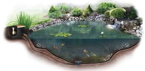 EasyPro  Pro-Series Large - Complete Kit for 34′ x 34′ Pond - Image 2