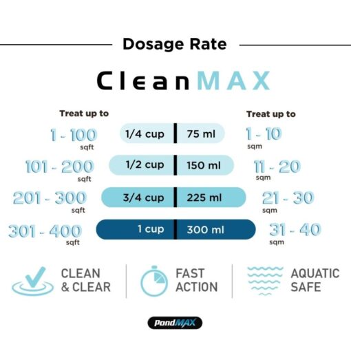 PondMax CleanMAX, Oxy Pond Cleaner - Image 2