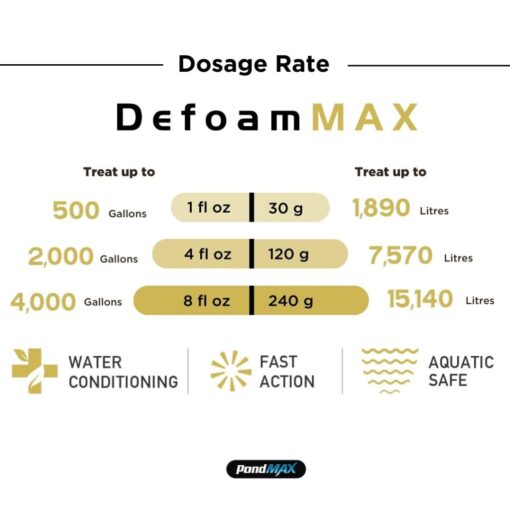PondMax DeFoamMAX, Foam Remover - Image 2