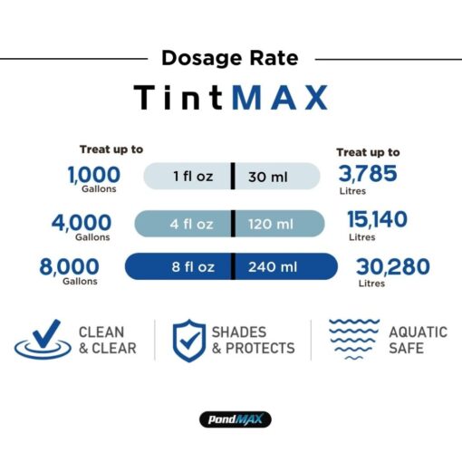 PondMax TintMAX, Blue Pond Tint - Image 2