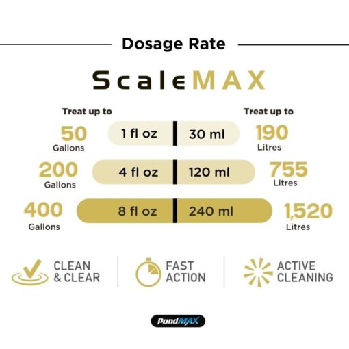 PondMax ScaleMAX, Fountain Limescale Remover - Image 3