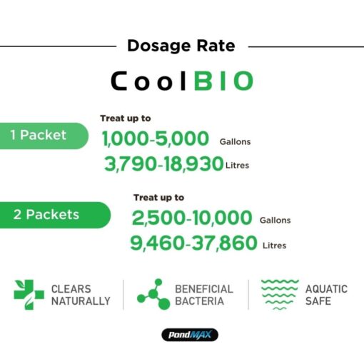 PondMax CoolBIO, Cold Water Bacteria Booster - Image 3