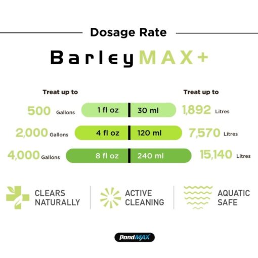 PondMax BarleyMAX+, Natural Pond Clarifier - Image 5