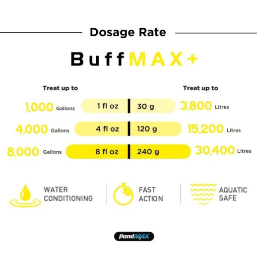 PondMax BuffMAX, pH Buffer - Image 2