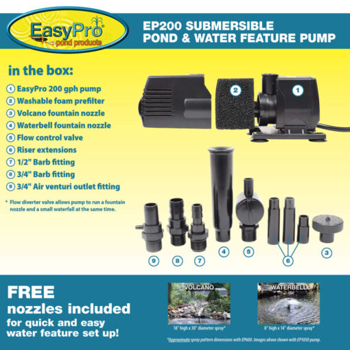 Easy Pro Submersible Mag Drive Pump with Volcano with Waterbell and Double Volcano Nozzles - Image 2