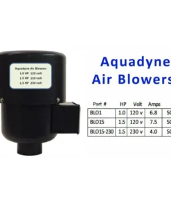 Aquadyne Replacement Blower